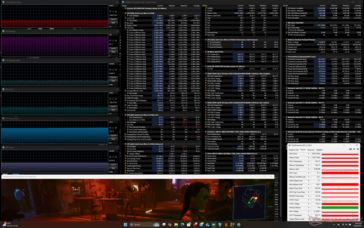 Cyberpunk 2077 (Ausgewogener Modus)