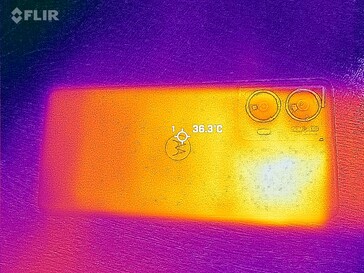 Heatmap Rückseite