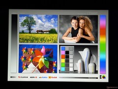 Große IPS-Betrachtungswinkel