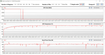 Cyberpunk 2077 Phantom (Gaming Mode)