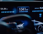 Mercedes Megawatt Laden: Concept AMG GT XX erreicht 1.041 kW Peakleistung in Kooperation mit Alpitronic (Bildquelle: Mercedes-Benz)