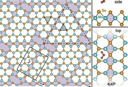 Defekte in Kristallen sind nicht viel breiter als Atome. (Bildquelle: Nanoscale Journal)