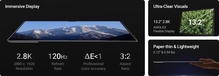 Das Display soll scharf, schnell und farbgenau sein (Bildquelle: FlexTab)