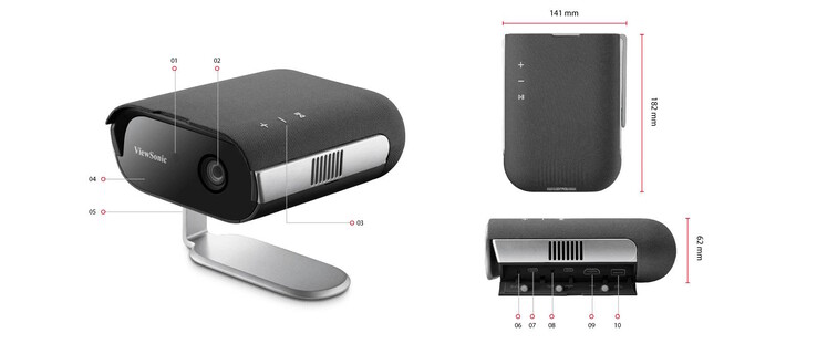 Das Modell ist recht kompakt und bringt HDMI und USB mit (Bildquelle: ViewSonic)