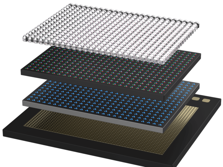 Die Lösung für günstige Micro-LED-Displays? Mojo will blaue LEDs als Grundlage für die Farbdarstellung. (Bild: Mojo Vision)
