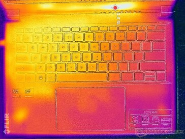 System im Leerlauf (C-Cover)