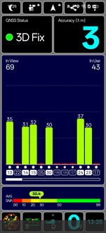 GPS Test im Freien