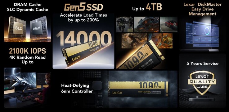 Eine Software wird mitgeliefert (Bildquelle: Lexar)