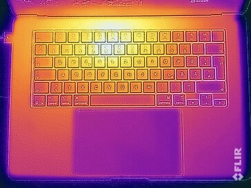 Oberflächentemperaturen Stresstest (Oberseite)