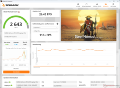 3DMark Steel Nomad, Extreme Performance-Modus