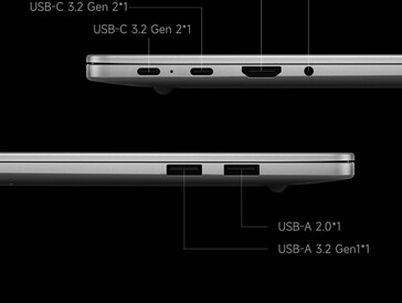 USB 4.0 fehlt, HDMI und USB Typ C sind aber vorhanden (Bildquelle: Xiaomi)