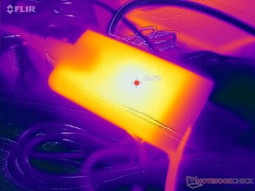 Der AC-Adapter erreicht bei anspruchsvollen Lasten etwa 43° C