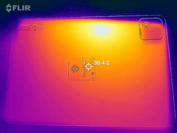 Heatmap Rückseite