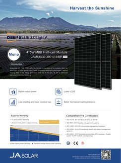 Technische Daten Solarmodule