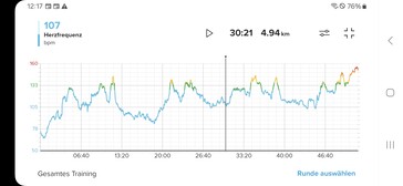 Herzfrequenzmessung mit der Suunto Race S