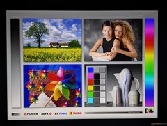 Große IPS-Betrachtungswinkel