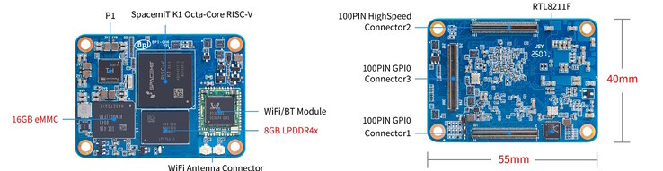 Für die Nutzung dürfte erst einmal ein Carrier Board nötig sein (Bildquelle: Banana Pi)