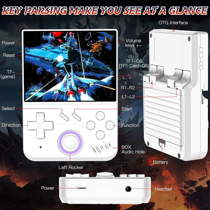 Lautsprecher sind bereits vorhanden, es lassen sich zwei Speicherkarten nutzen (Bildquelle: Mymini)