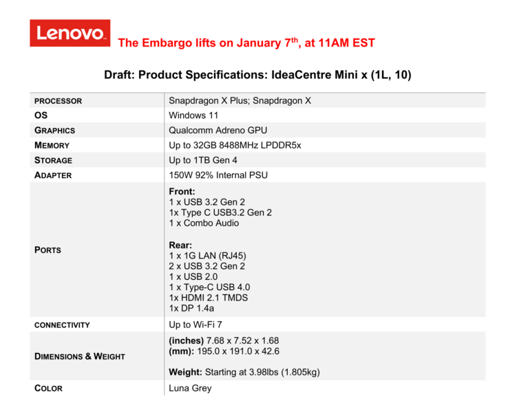 Lenovo IdeaCentre Mini x - Datenblatt