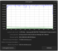 Disk Speed Leistungstest