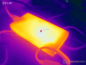 Das Netzteil erreicht bei anspruchsvollen Lasten über 55 °C