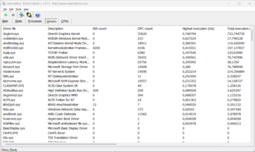 Latency Monitor