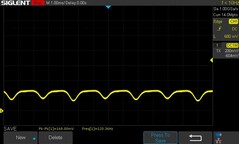 25% Helligkeit: 120,36 Hz DC Dimmen