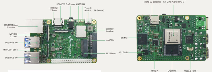 Auch PCIe steht bereit (Bildquelle: Muse Pi)