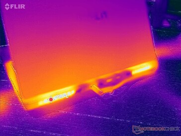 Abluft an der Rückseite und den Seiten