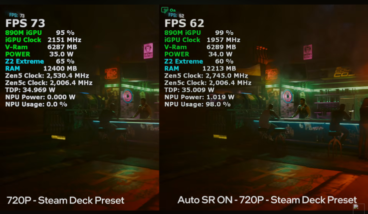 Cyberpunk 2077 auf dem ROG Xbox Ally X mit und ohne Auto SR Upscaling
