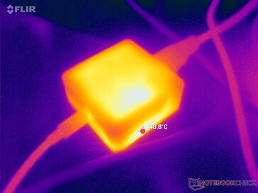 Der AC-Adapter erreicht bei anspruchsvollen Lasten über 41 °C