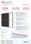 Technische Daten der Solarmodule