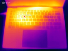 Stresstest: Rechts bleibt es kühler