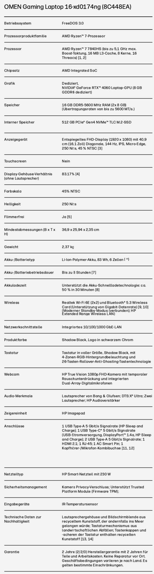 Das vollständige Datenblatt zum Omen 16 xd0174ng (Bildquelle: HP)