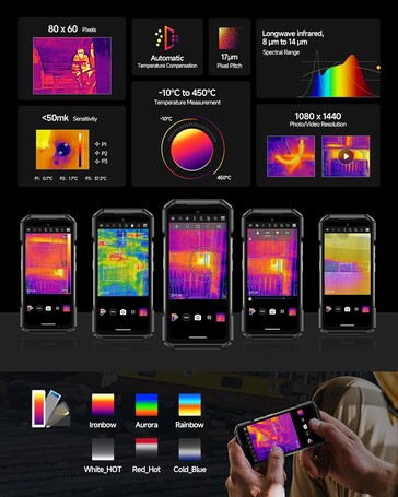 Die Wärmebildkamera erlaubt verschiedene Darstellungsarten (Bildquelle: Ulefone)