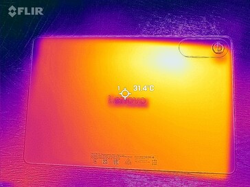 Heatmap Rückseite