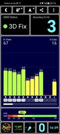 GPS Test: im Freien