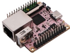 Milk-V Duo S: Entwicklerplatine mit NPU