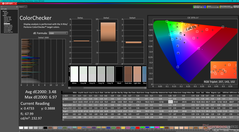 ColorChecker (HDR eingeschaltet, DCi-P3)