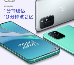 OnePlus 8T erzielt fast 25,5 Millionen Euro Umsatz in nur 10 Minuten.