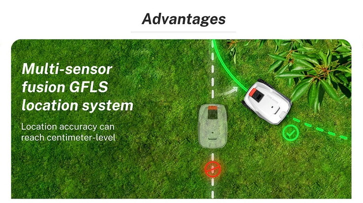 Beworben wird eine besonders präzise Navigation - auch an Kanten (Bildquelle: Goat Bot)