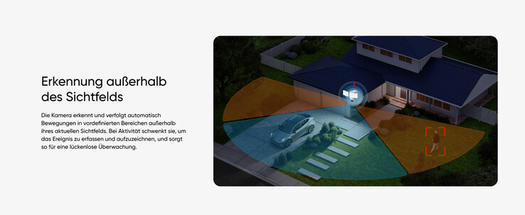 Bewegungen außerhalb des Aufnahmebereichs sollen registriert werden (Bildquelle: Anker)