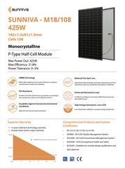 Technische Daten Solarmodule