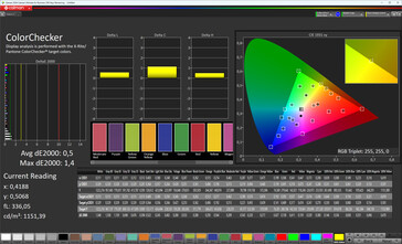 Farben (Farben: Natürlich, Zielfarbraum: sRGB)
