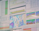 Monitor mit Wetterdaten