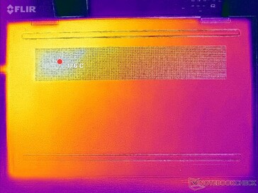 System im Leerlauf (Abdeckung D)