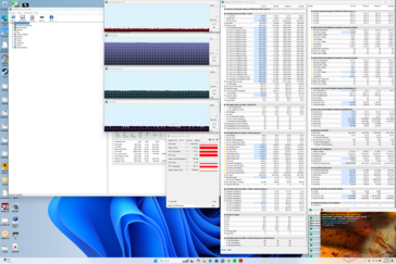 Prime95+FurMark Stresstest