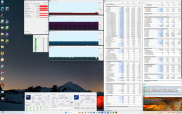 Prime95+FurMark Stresstest