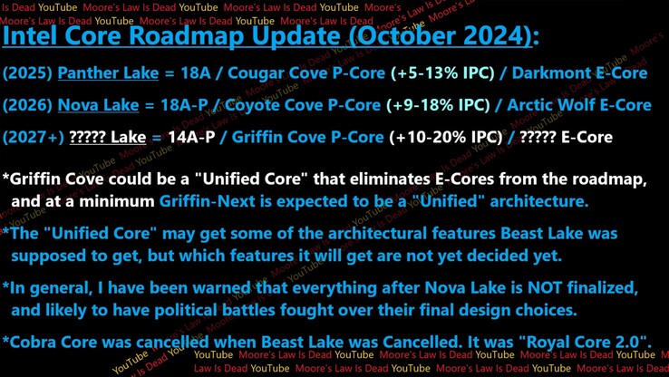 Leak zu Intel Noval Lake und Griffin Cove. (Bildquelle: Moore's Law Is Dead)