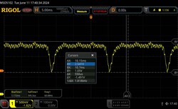 PWM-Flackern von 1818 Hz bei 14 Prozent Helligkeit